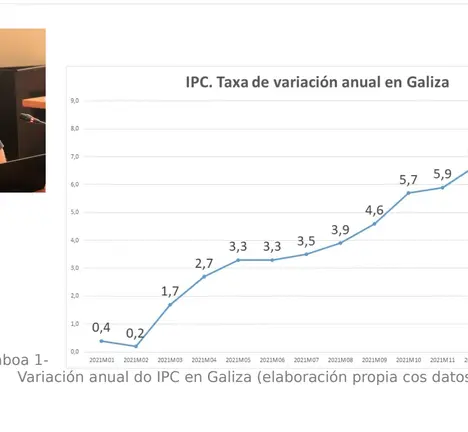 Foto nota